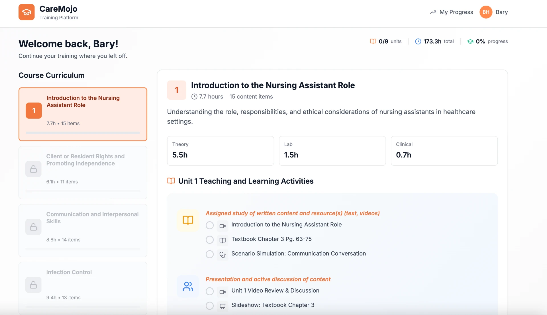 Peak Mojo learning platform showing a caregiver course curriculum with units, hours, and learning activities